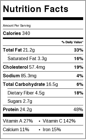 Nutritional Information for 6 servings of Delicata Squash Salad