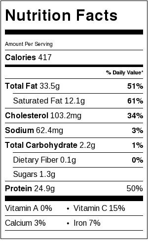 Nutritional Information for Crispy Shredded Pork