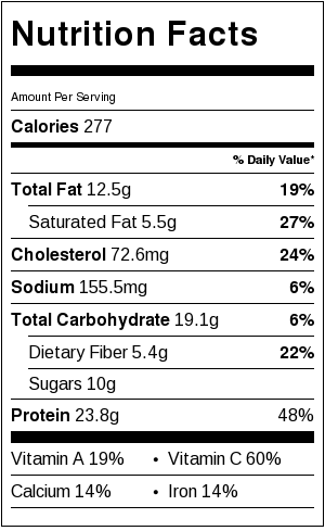 nutritional information chicken curry