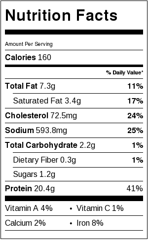 Nutritional Information for Pork Tenderloin with Cherry Sauce
